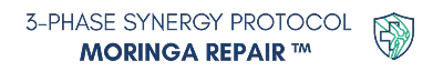 برنامج Phase Synergy 3.0 للعناية المتكاملة والدعم اليومي - ZASHA LLC